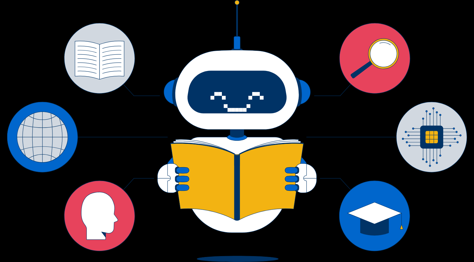 AI vs Human in SEO: Who Outperforms in 2025?